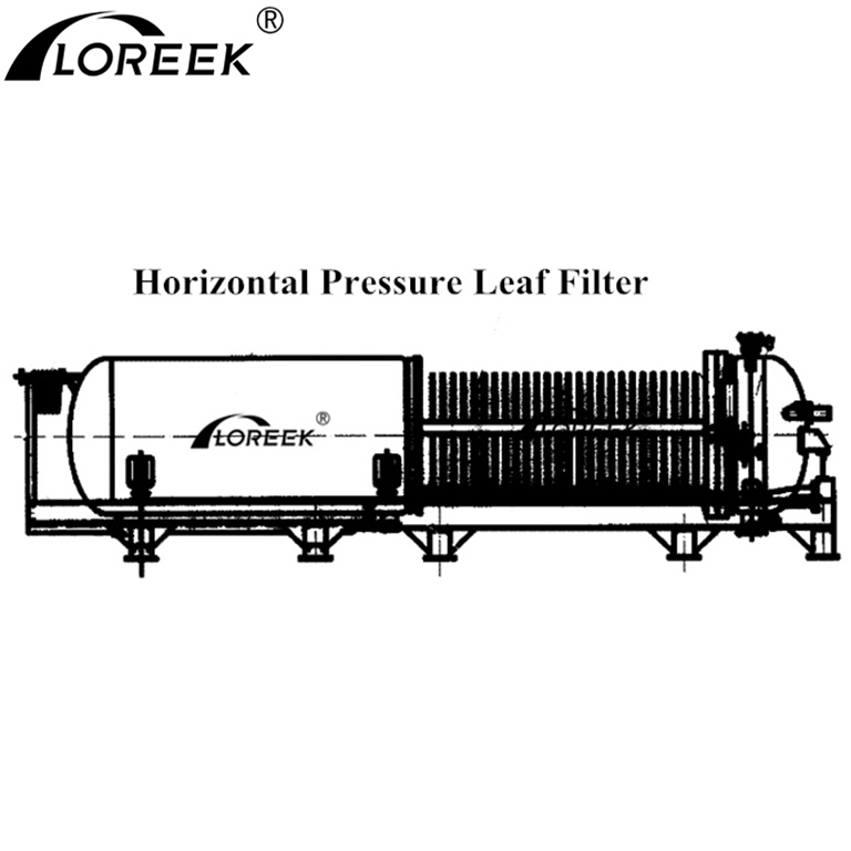 Horizontal Pressure Leaf Filter Liquid Molten Sulphur Filtration